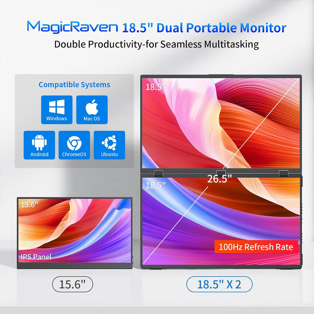 MAGICRAVEN Portable Dual Monitor for Laptop, Foldable Laptop Screen Extender, Plug & Play No Driver, 1080P FHD IPS Triple Screen for Travel & Office, Compatible with Mac, Windows -18.5'