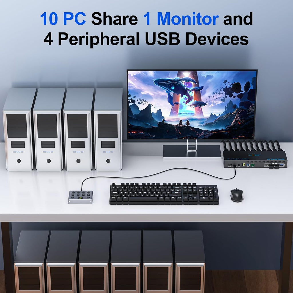 10 Port 8 Port 2 Monitors KVM Switch HDMI 4K@60Hz EDID Simulation, USB 3.0 Dual Monitor KVM Switch 2 Monitors 8 Computers 10 Computers,4 USB3.0 Ports, Audio,RS232,Wired Remote,12V Power,10 USB Cables
