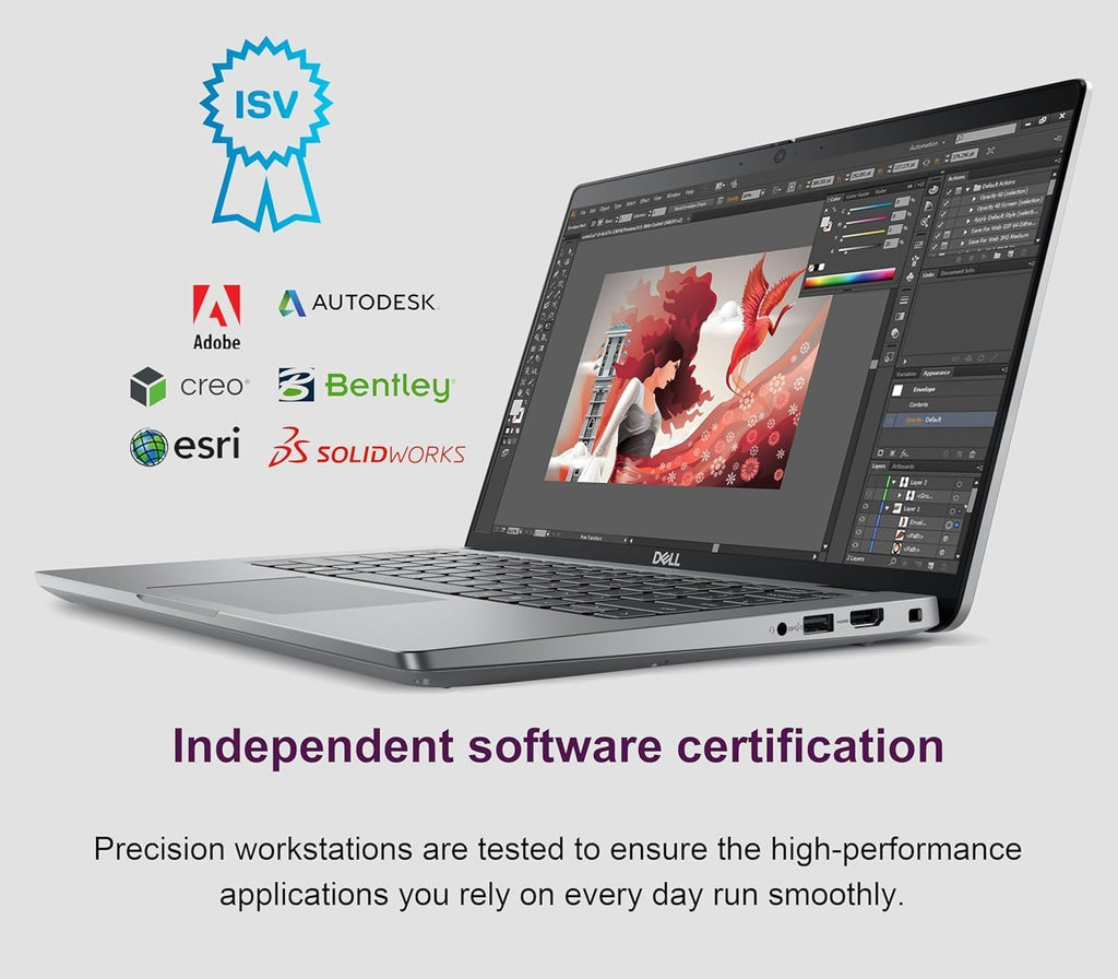 Dell Precision 3490 Mobile Workstation AI PC Laptop (14' FHD, Intel 14-Core Ultra 5 135H (> i7-1355U), 32GB DDR5 RAM, 1TB SSD) for Business, Engineer, 2x Thunderbolt 4, RGB Webcam, IST HUB, Win 11 Pro