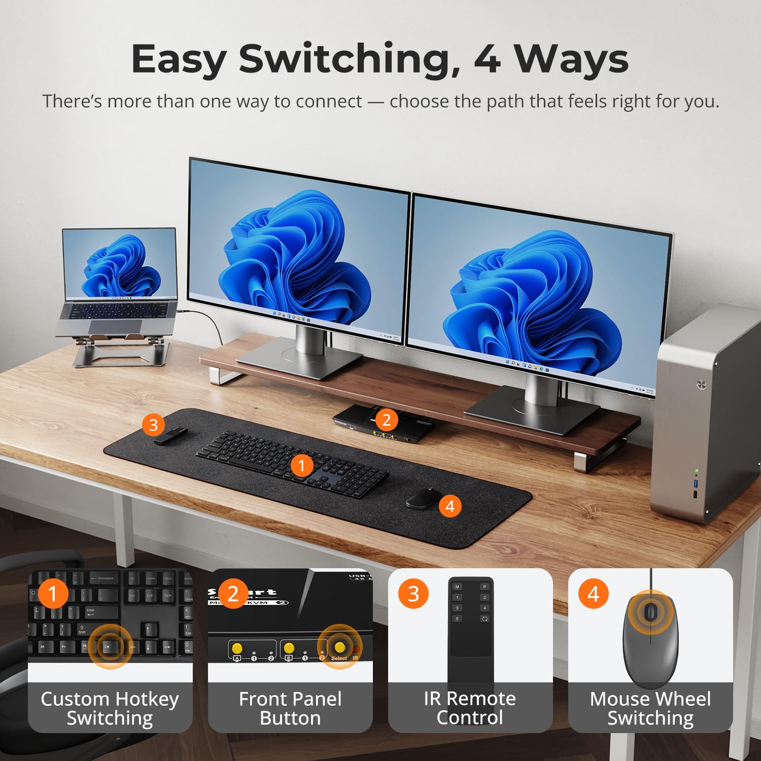 TESmart MST USB-C/HDMI/DP KVM Switch 2 Monitors 2 Computers, USB 3.0 KVM Dual Monitor for Laptop&Desktop, 4K@60Hz, 60W PD, Gigabit Network, Hotkey Switch, with Input Cables