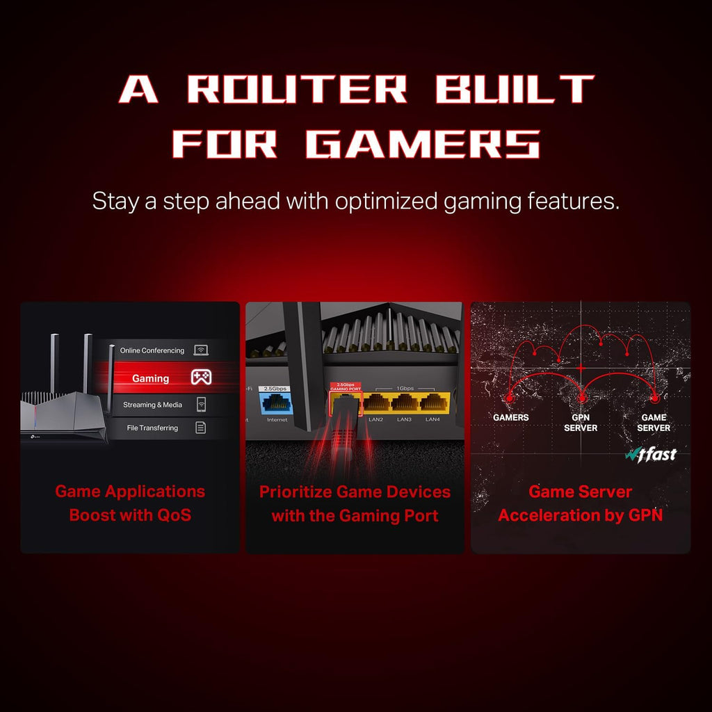 TP-Link Dual-Band BE6500 WiFi 7 Gaming Router Archer GE400 | 6-Stream 6.5 Gbps | 2 x 2.5G + 3 x 1G | Game Acceleration, Dedicated Gaming Port & Panel, RGB Lighting | Easymesh, Homeshield | No 6 GHz