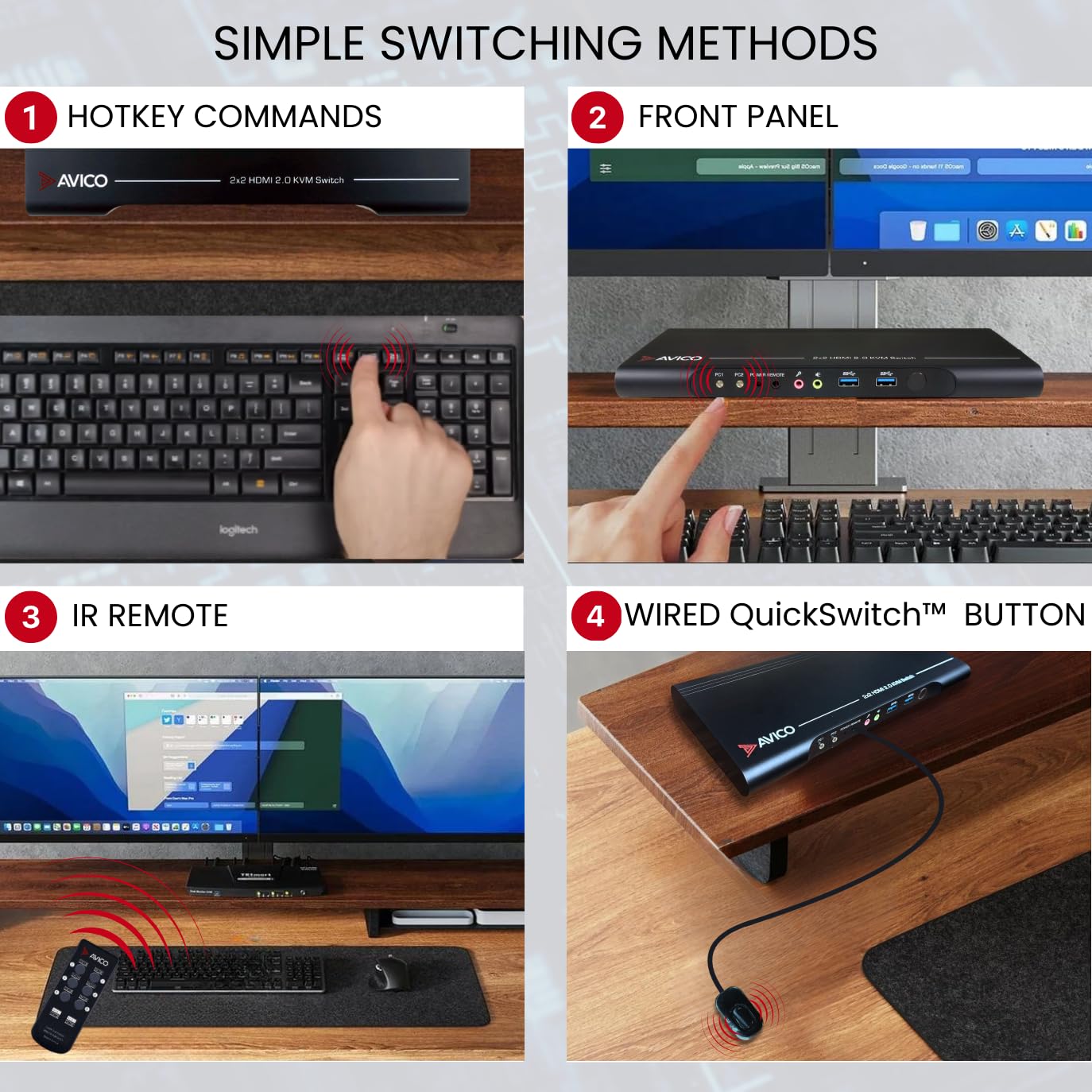 Avico Dual Monitor KVM Switch with USB 3.0 and HDMI Ports | Dual 4k60hz | Seamless Switching