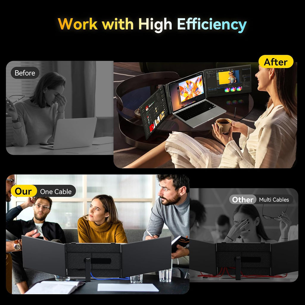 Triple Laptop Screen Extender, One Cable Setup 15.3' Portable Monitor for Laptop, 16:10 FHD 1200P Triple Monitor, 100% sRGB Ultra Light External Display for Mac Windows Business Travel