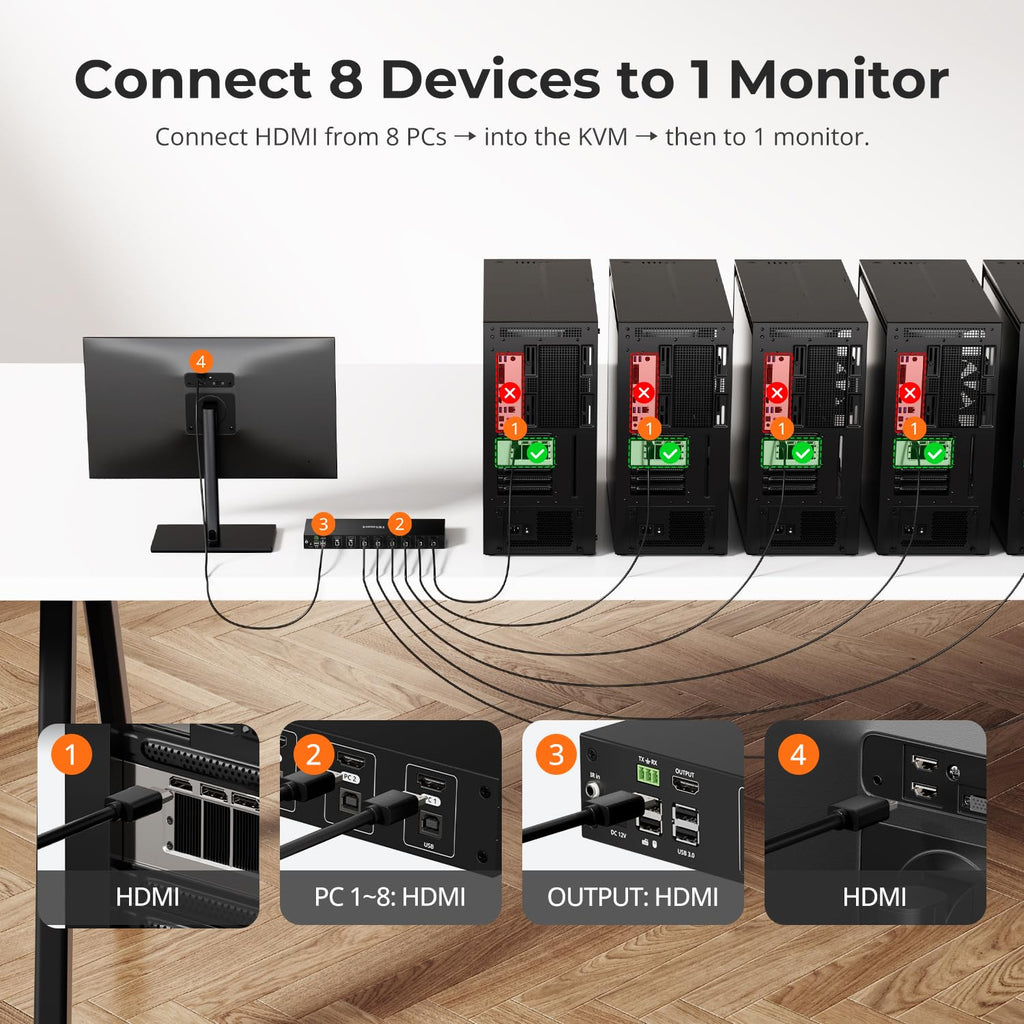 TESmart 8X1 HDMI KVM Switch 8 Port 4K@30Hz, USB2.0 Rackmount KVM Enterprise-Grade EDID Emulator | Hotkey Switch | RS232 | LAN Port | IR Remote | IP Control | Auto Scan | with 8 Pcs 5ft KVM Cable