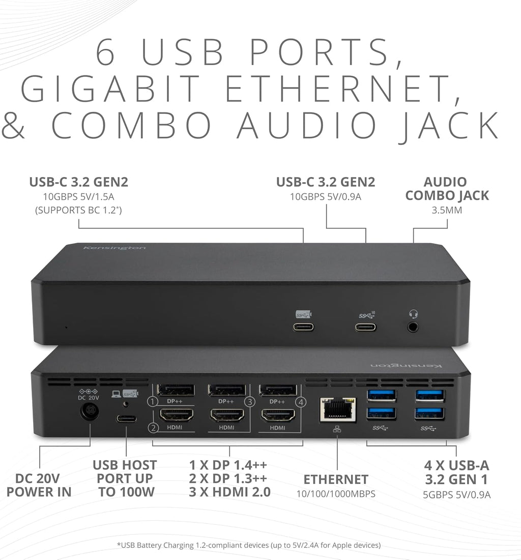 Kensington SD4790P USB-C Quad 4K Displaylink Docking Station, 100W Charging, 3 x DisplayPort, 3 x HDMI, for Windows/macOS/ChromeOS (K33610NA)