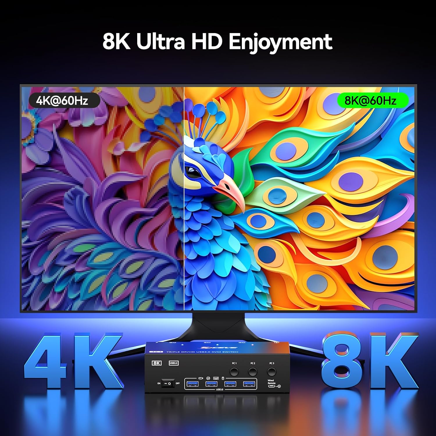 Thunderbolt 4 KVM Switch 3 Monitors 2 Laptops 4K@60Hz, Displaylink USB C Docking Station 3 Monitor KVM for Windows Mac M1 M2 M3 M4, Extended Triple Displays,PD 100W,USB 3.0,USB 3.2,SD/TF,1G Ethernet