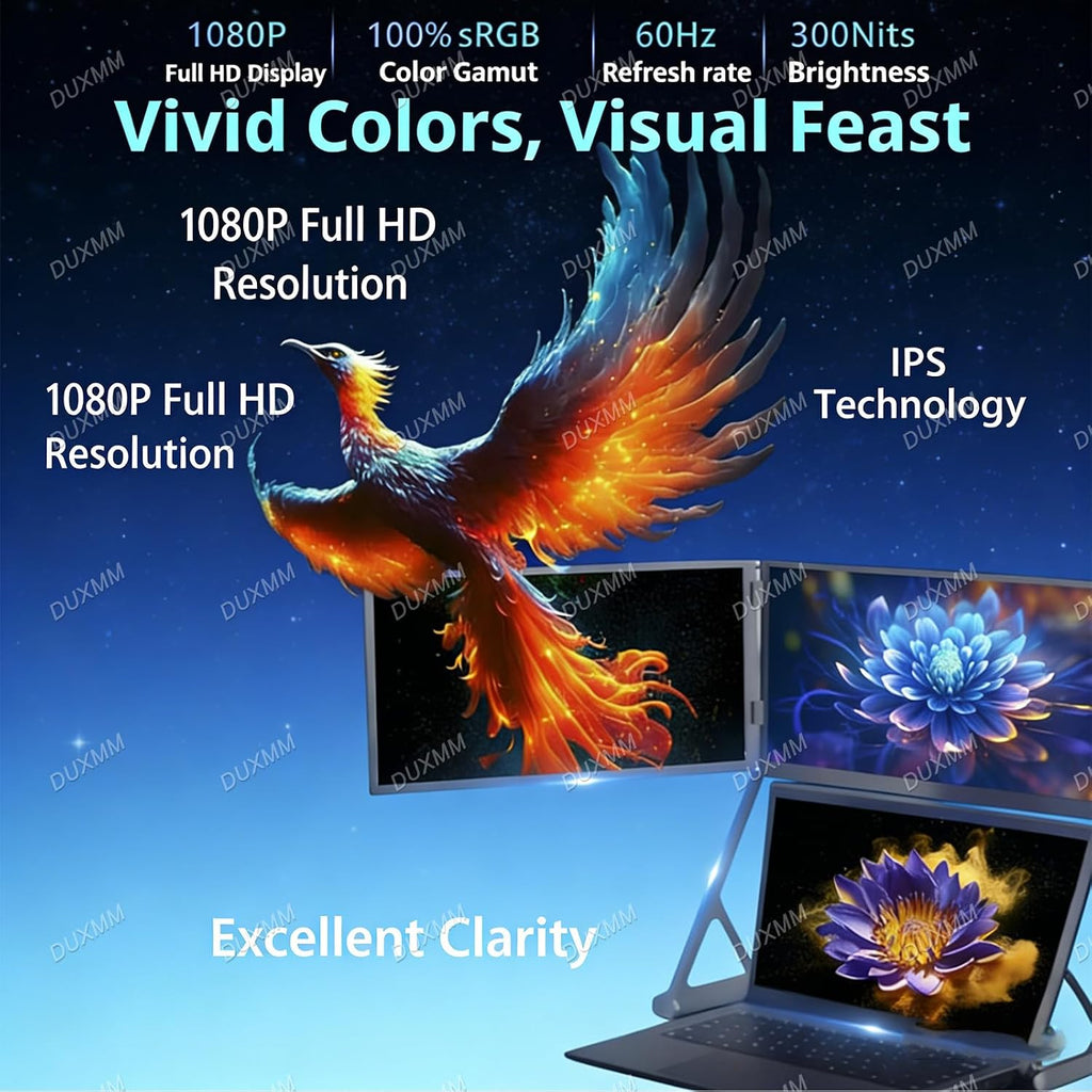 15.6'Laptop Tri-Fold Monitor,1080P FHD IPS Triple Monitor,Type-C/HDMI/USB-C Plug-Play Extended Screen with 360° Rotation Acjustable Viewing Angles, Compatible with Windows and Macos