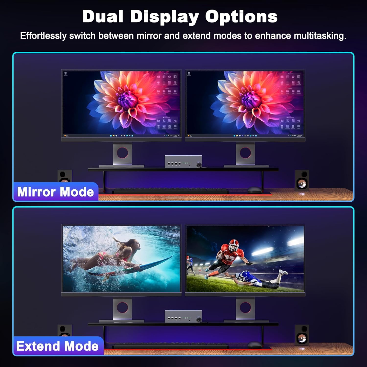 8K@60Hz DisplayPort KVM Switch Dual Monitor for 4 Computers | 4K@144Hz DP 1.4 w/DSC | USB 3.0 Hub & Hotkey Switching | 1.5m Remote Controller