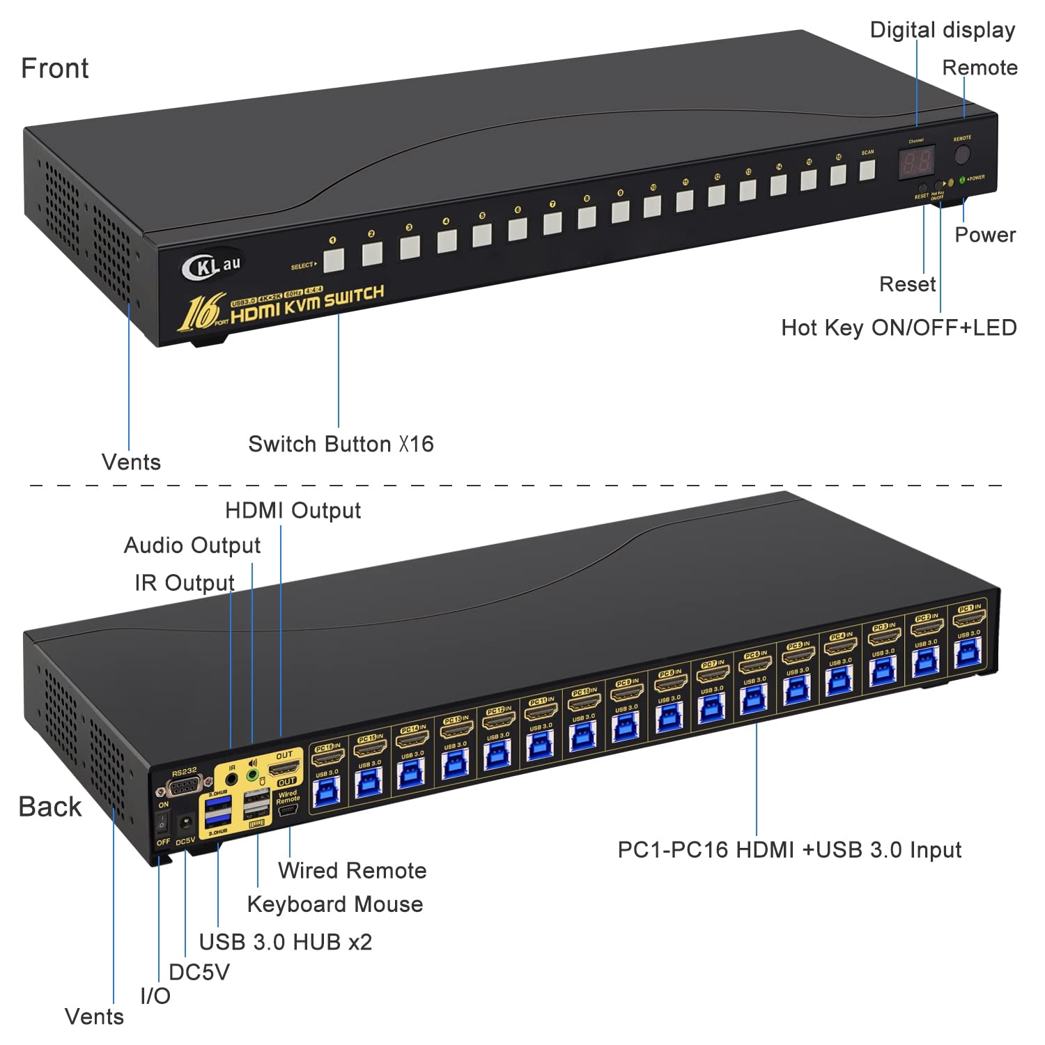16 Port Rack Mount USB 3.0 KVM Switch HDMI 4K60Hz with Audio, Cables, and 2 pcs USB 3.0 Hub for 16 Computers Sharing Single Monitor Supports Hotkey Switching