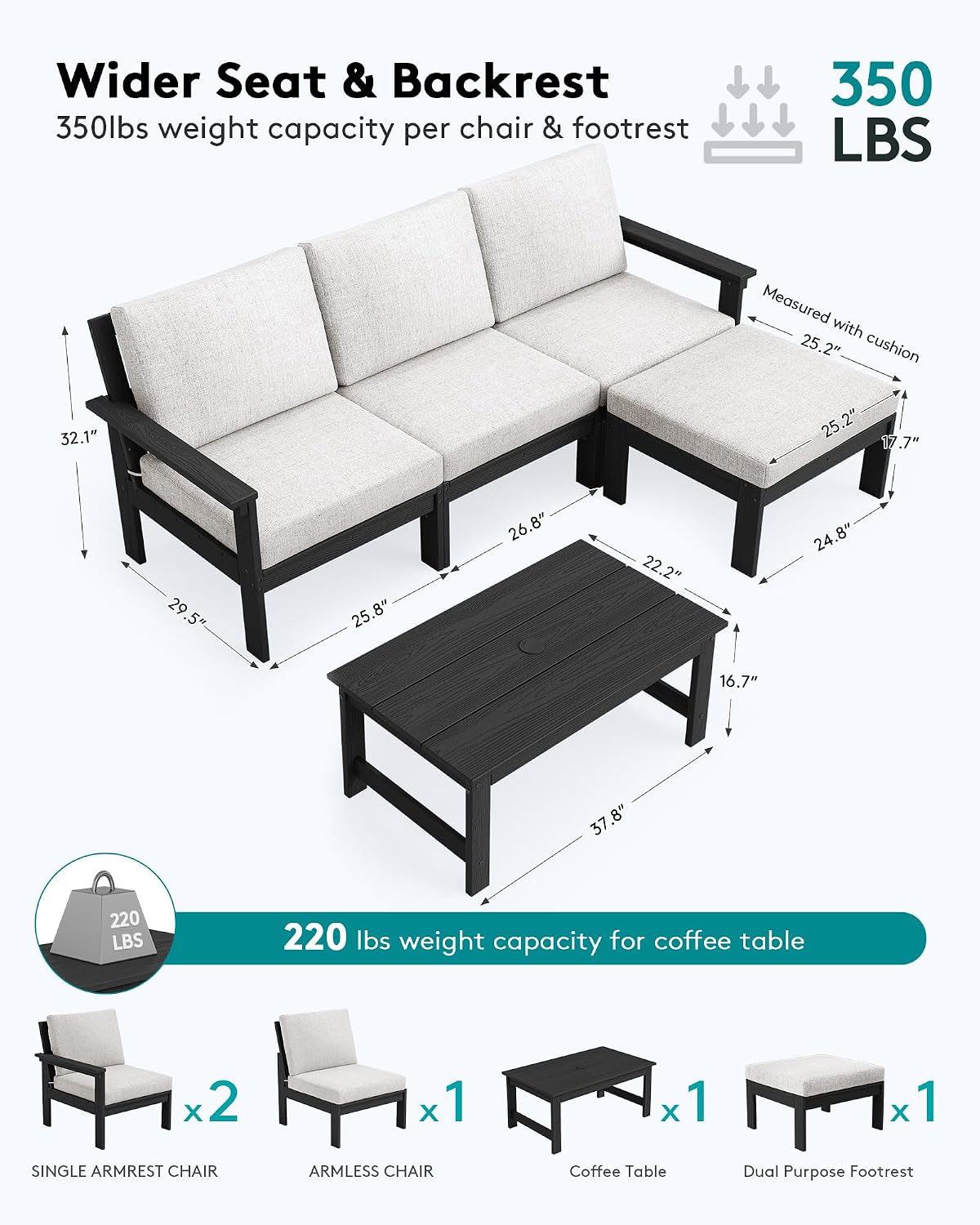 SERWALL Outdoor Sectional Sofa Set, 5-piece Outdoor Modula Couch Set with Ottoman, All Weather Patio Furniture Set with Chaise for Deck, Lawn, Black Frame with Khaki Cushion
