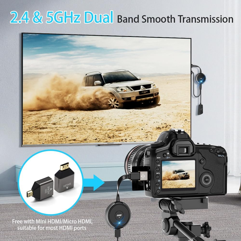 TIMBOOTECH Wireless HDMI Transmitter and Receiver 4K, Casting Media Video/Audio/File HDMI Wireless Extender 5G Kit for Laptop, Camera, Cable Box, Netfix, PS5, Phone to Monitor, Projector, HDTV 165FT