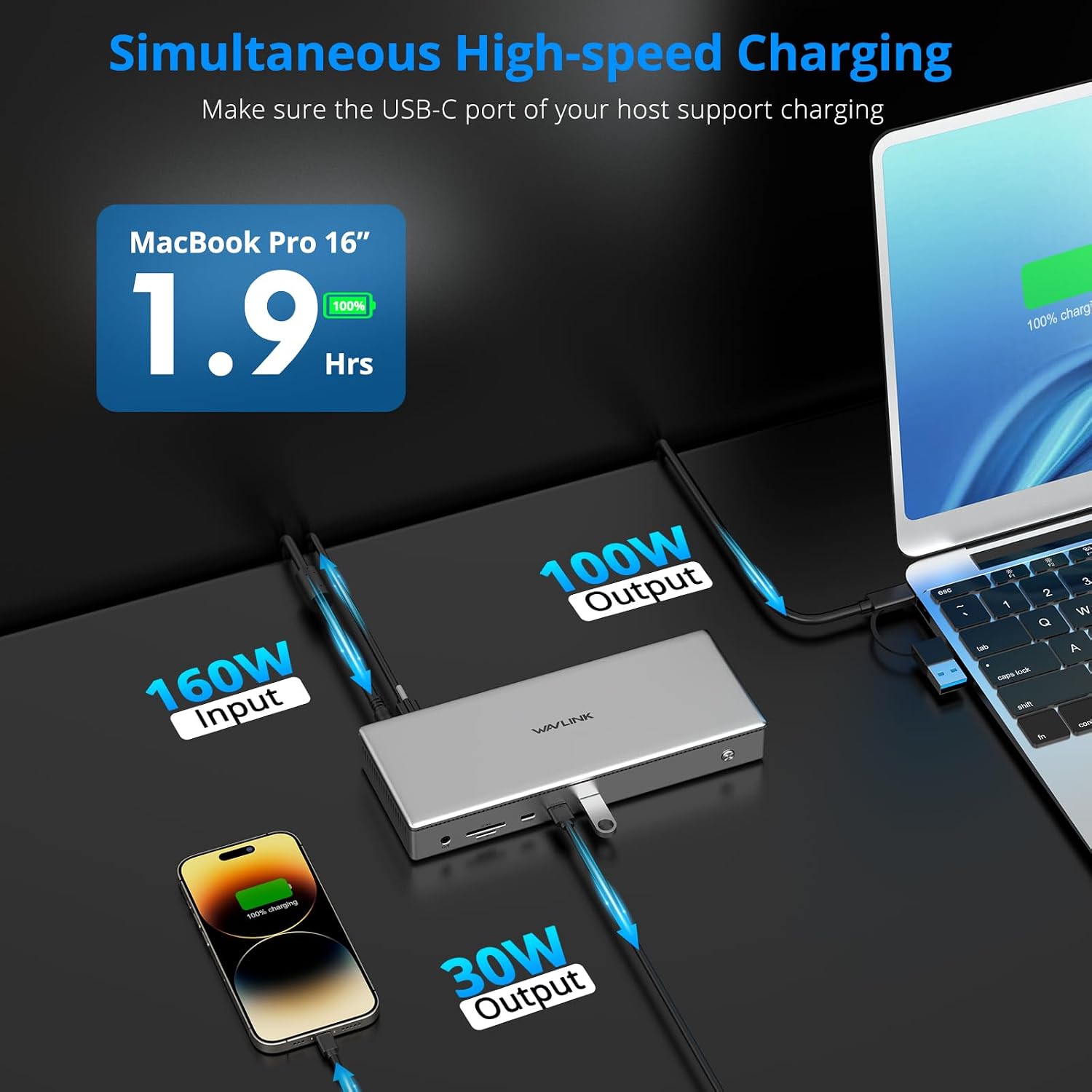 WAVLINK USB C DisplayLink (DL7400) Premium Docking Station, 2xHDMI and 2xDP, Dual 8K@60Hz,Quad 4K@60Hz for Windows 10/11 and Mac M1-M5/Macbook Neo,100W PD Charging to Host, 2.5G Ethernet,USB C, SD4.0