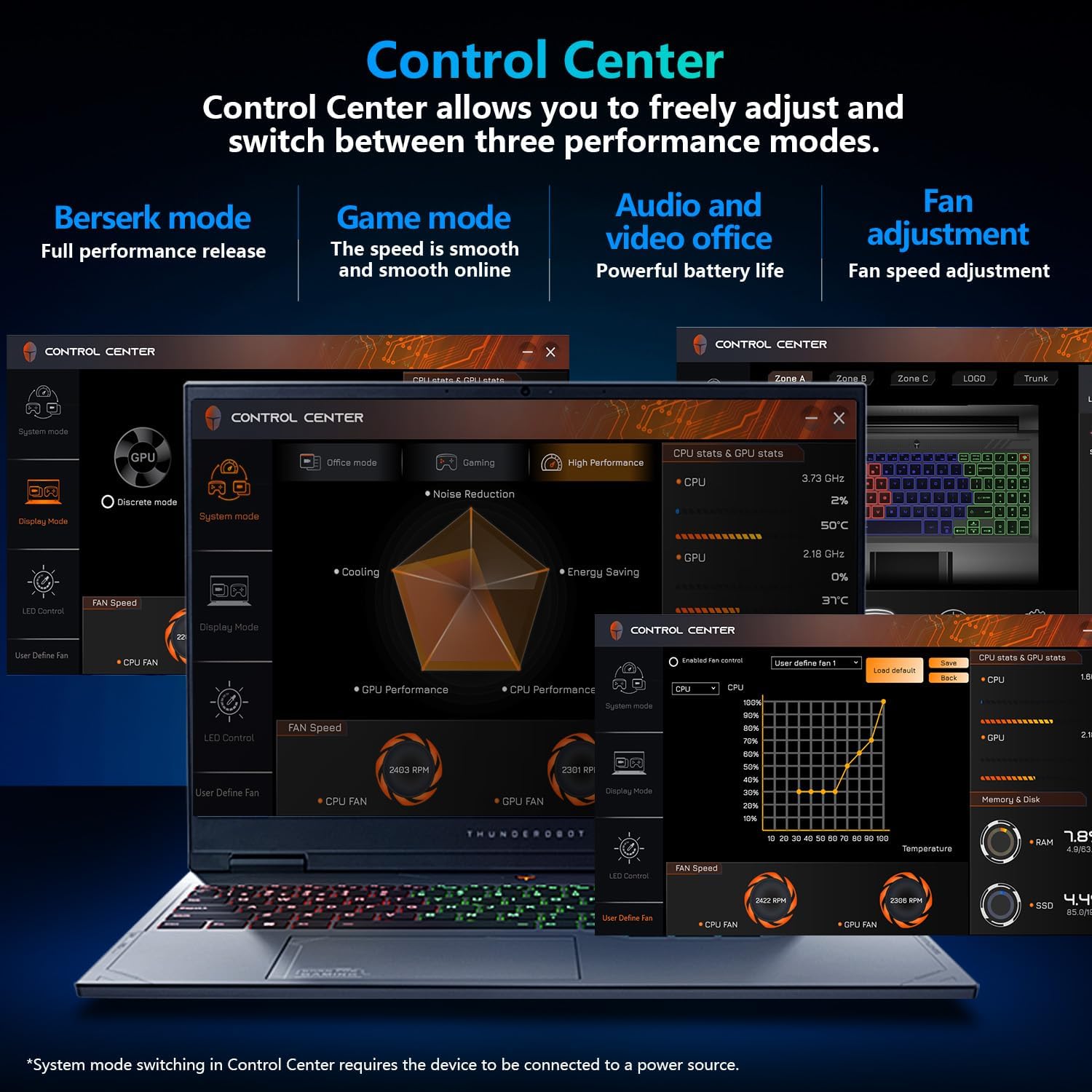 Thunderobot Radiant 16 i9 5060 2.5K Gaming Laptop, 16' QHD+ up to 300Hz 2.5K Display, Core i9-14900HX, GeForce RTX 5060, 32GB DDR5 RAM, 2TB SSD, RGB Backlit Keyboard, Wi-Fi 6, Win 11 Home, Black