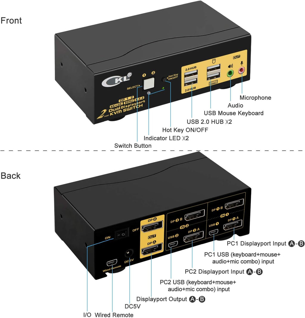 CKL KVM Switch Dual Monitor DisplayPort 2 Port 4K 60Hz 4:4:4, 2x2 DP KVM Switch with Audio and USB 2.0 HUBs (CKL-622DP)