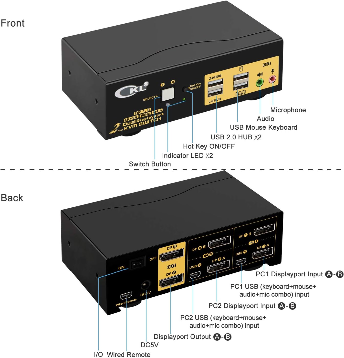 CKL KVM Switch Dual Monitor DisplayPort 2 Port 4K 60Hz 4:4:4, 2x2 DP KVM Switch with Audio and USB 2.0 HUBs (CKL-622DP)