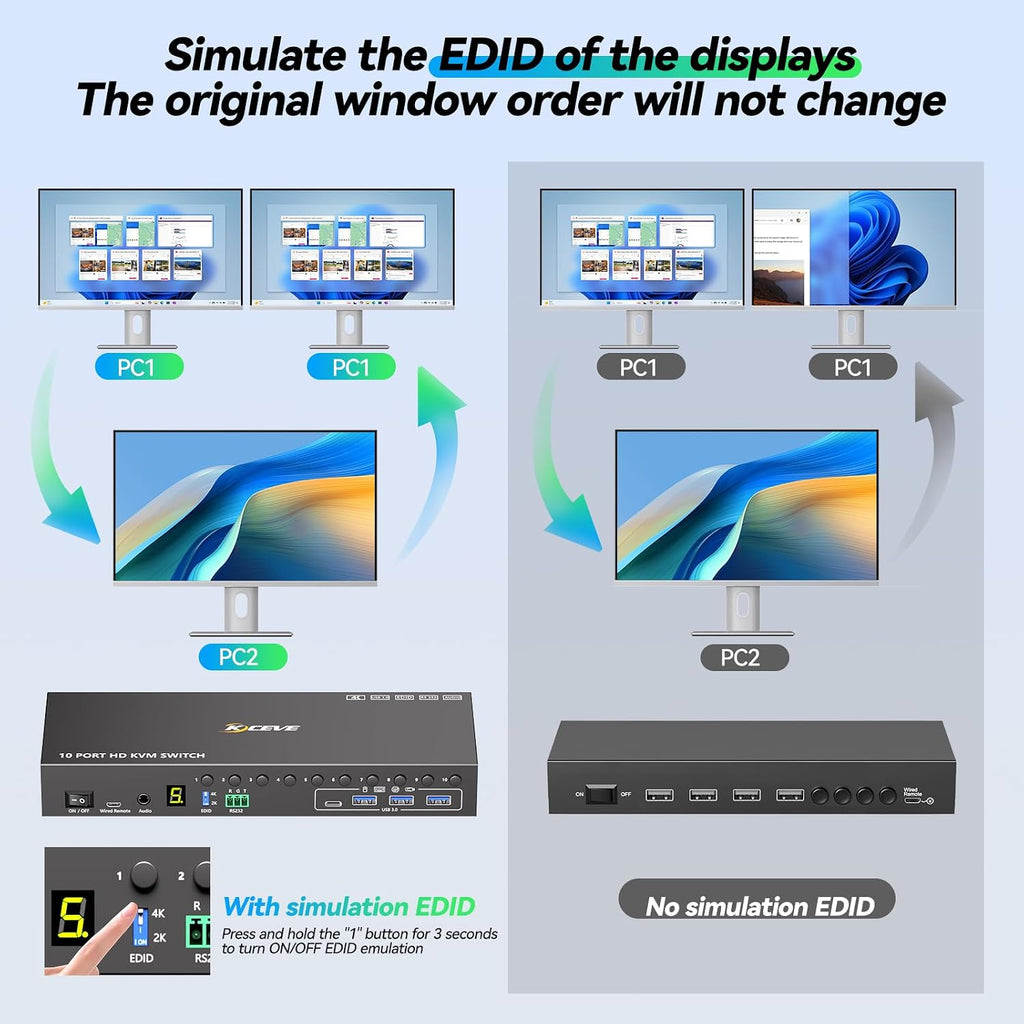 8 Port DisplayPort KVM Switch 4K@60Hz EDID Simulation, USB 3.0 DP KVM Switch for 8 Computers Share 1 Monitor and 4 USB Devices, Audio RS232,Wired Remote, 12V Power Supply & 8 USB Cables Included
