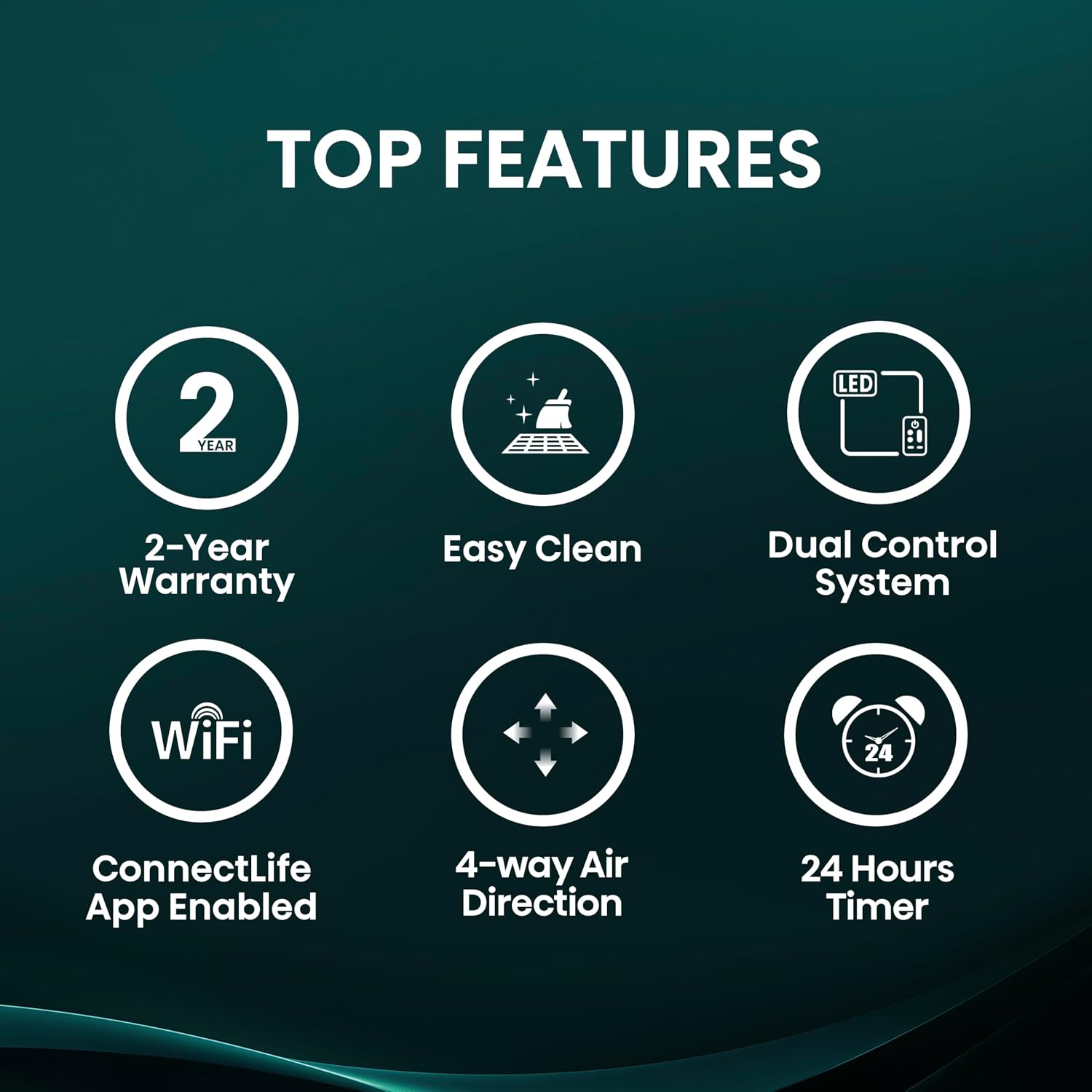 Hisense 8,000 BTU Smart Window Air Conditioner, 3 modes (Cooling, Fan, Dehumidifier), Easy Installation,Ultra Quiet, 2 Years Warranty