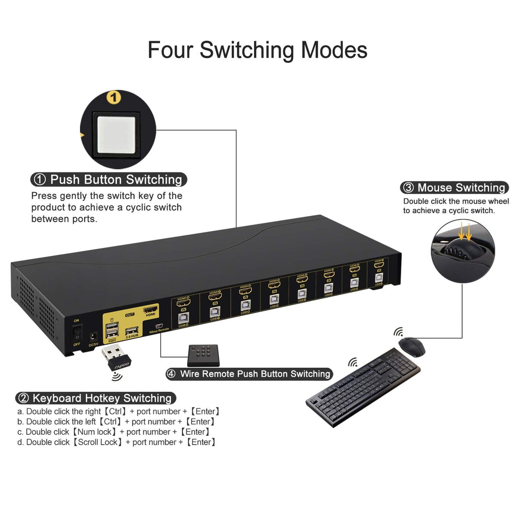 4Kx2K 8 Port HDMI KVM Switch with Cables and USB 2.0 Hub, Rack Mount KVM Switch Supports Keyboard Mouse Switching for Windows, Linux, Mac, Debian, Ubuntu, Fedora, Raspberry Pi and Ubuntu