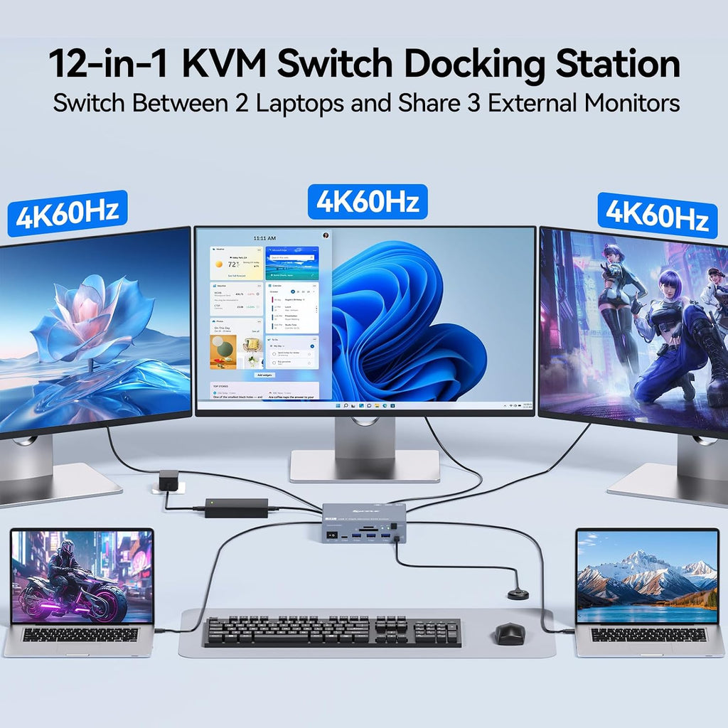 Thunderbolt 4 KVM Switch 3 Monitors 2 Laptops 4K@60Hz, Displaylink USB C Docking Station 3 Monitor KVM for Windows Mac M1 M2 M3 M4, Extended Triple Displays,PD 100W,USB 3.0,USB 3.2,SD/TF,1G Ethernet