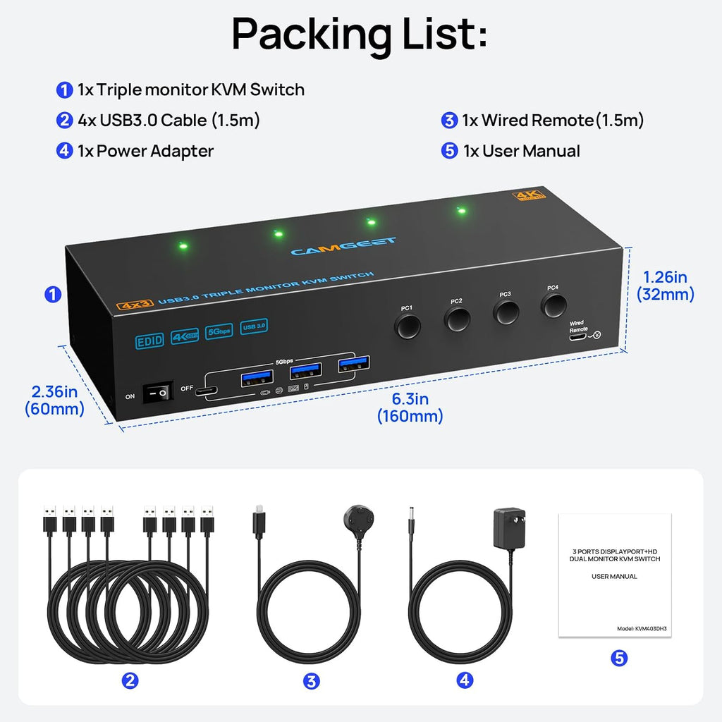 KVM Switch 3 Monitors 3 Computers 8K@60Hz, Camgeet HDMI+2 Displayport KVM Switch Triple Monitor for 3 Computer Share 3 Monitor and 4 USB3.0 Devices,Wired Remote and 12V Power Adapter Included