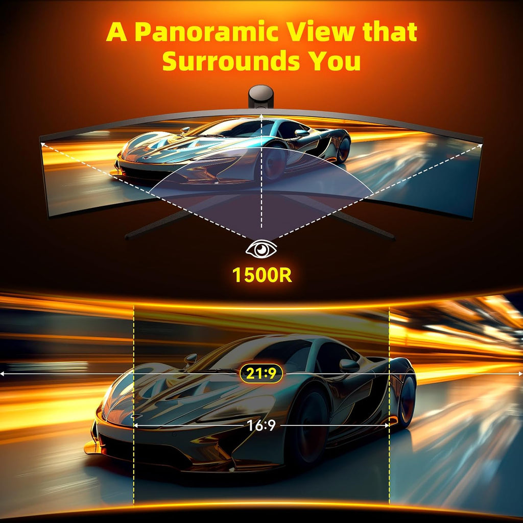 34 Inch Ultrawide Gaming Monitor - 21:9 WQHD 3440 x 1440 R1500 Curved Computer Monitor for Gamer, 180Hz,1ms, AMD FreeSync, PIP/PBP, Crosshair, TÜV Eye Care, HDMI 2.0 & DP1.4, Tilt/Height/Swivel Stand