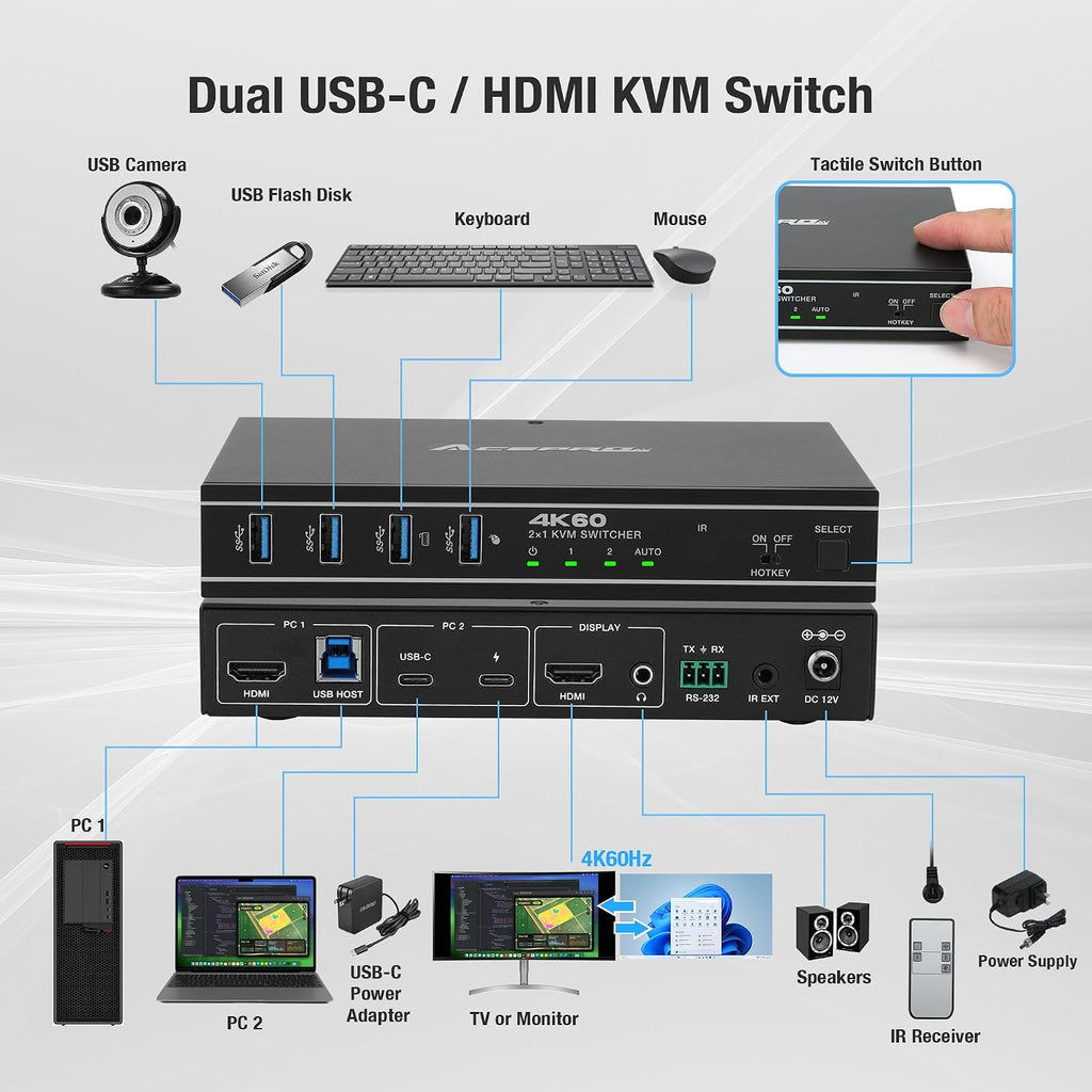 2x1 HDMI/USB-C 4K60Hz KVM Switch with PD Pass-Through - Selector for 2 Computers Sharing 4K Monitor Keyboard Mouse - Includes Cables to Connect Host Devices - Supports 100W Fast Charging