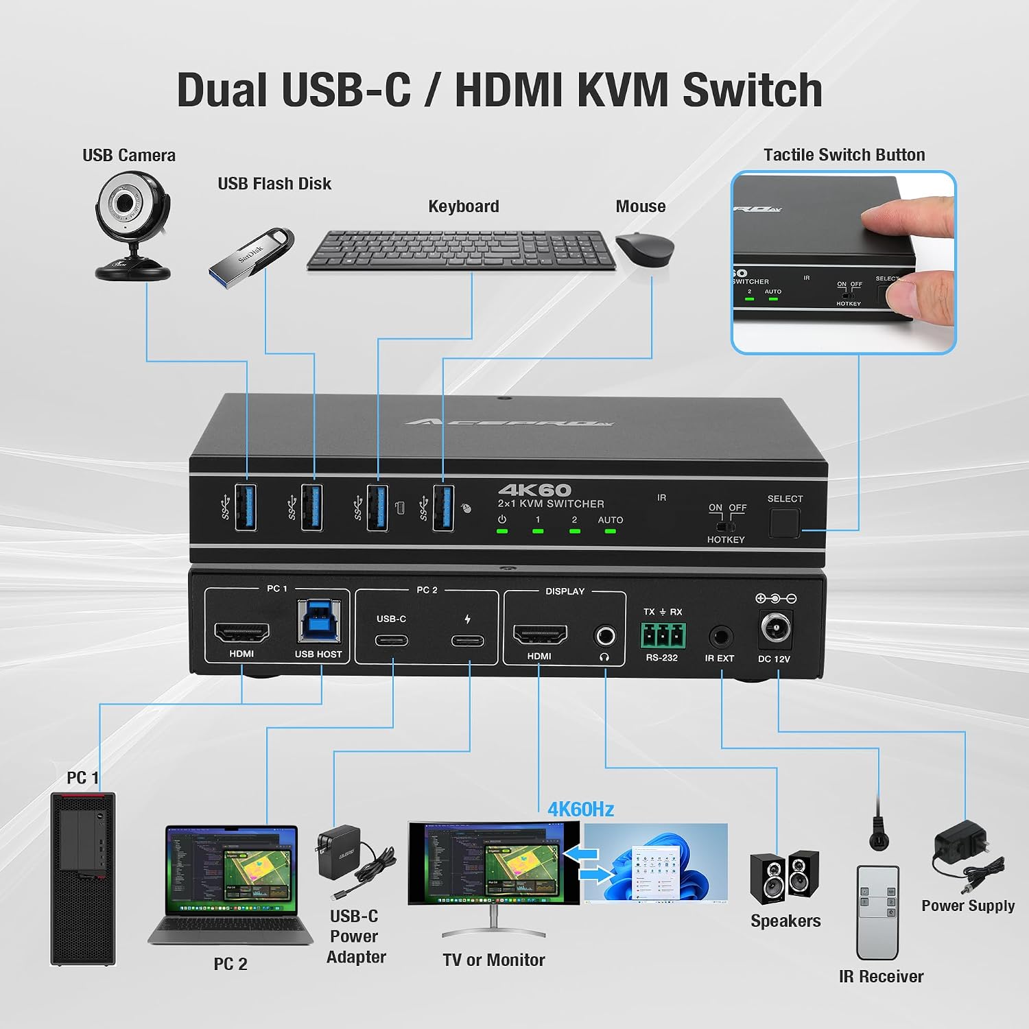 2x1 HDMI/USB-C 4K60Hz KVM Switch with PD Pass-Through - Selector for 2 Computers Sharing 4K Monitor Keyboard Mouse - Includes Cables to Connect Host Devices - Supports 100W Fast Charging