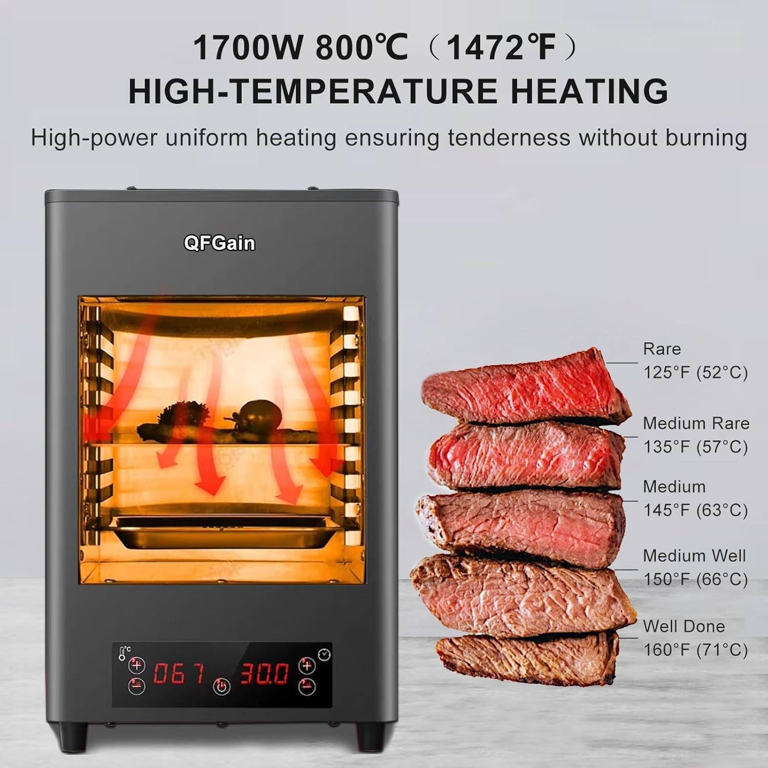 Electric Steak Grill for Indoor Use, 1700W Automatic Steak Smokeless Grill with Touch Panel - 100-800℃ Adjustable Temperature & 30Mins Timer, Countertop Oven for Beef Chicken Vegetables,A