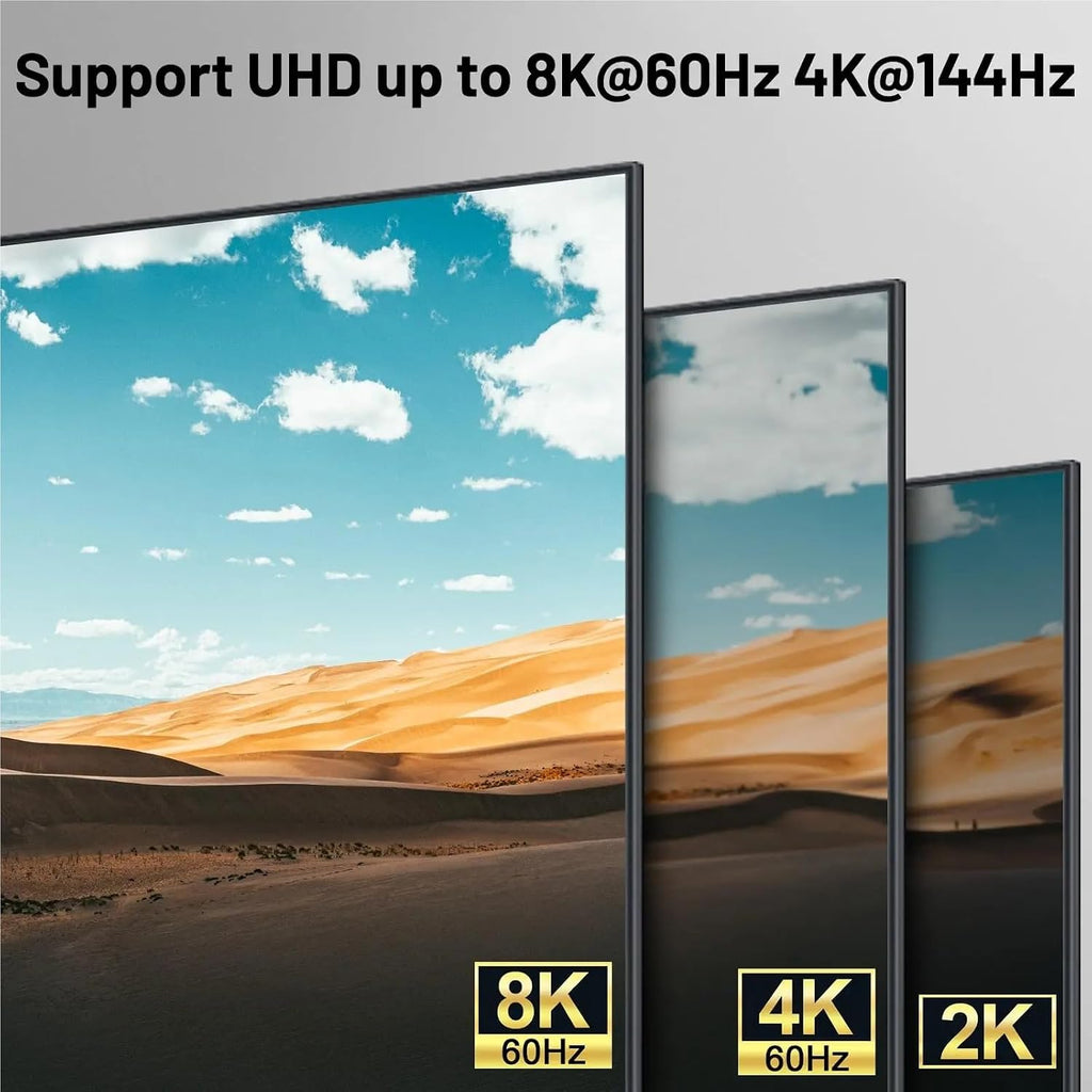 4K@144Hz KVM Switch 2 Monitors 2 Computers 8K@60Hz,HDMI +Displayport Dual Monitor with 4 USB 3.0 Port for Keyboard Mouse Printer(AU Power Adapter)