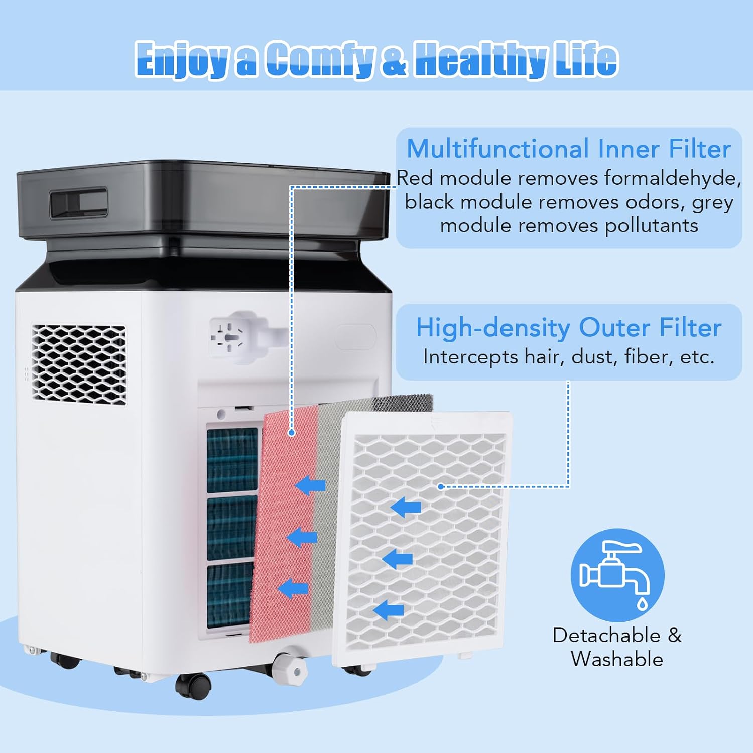 ARLIME 70 Pint Dehumidifier for Basement, 4500 Sq. Ft Energy Efficient Dehumidifier for Home w/Continuous & Auto Mode, 2.2 Gallon Large Water Tank, Auto or Manual Drainage & 4 Wheels (70 Pint), White