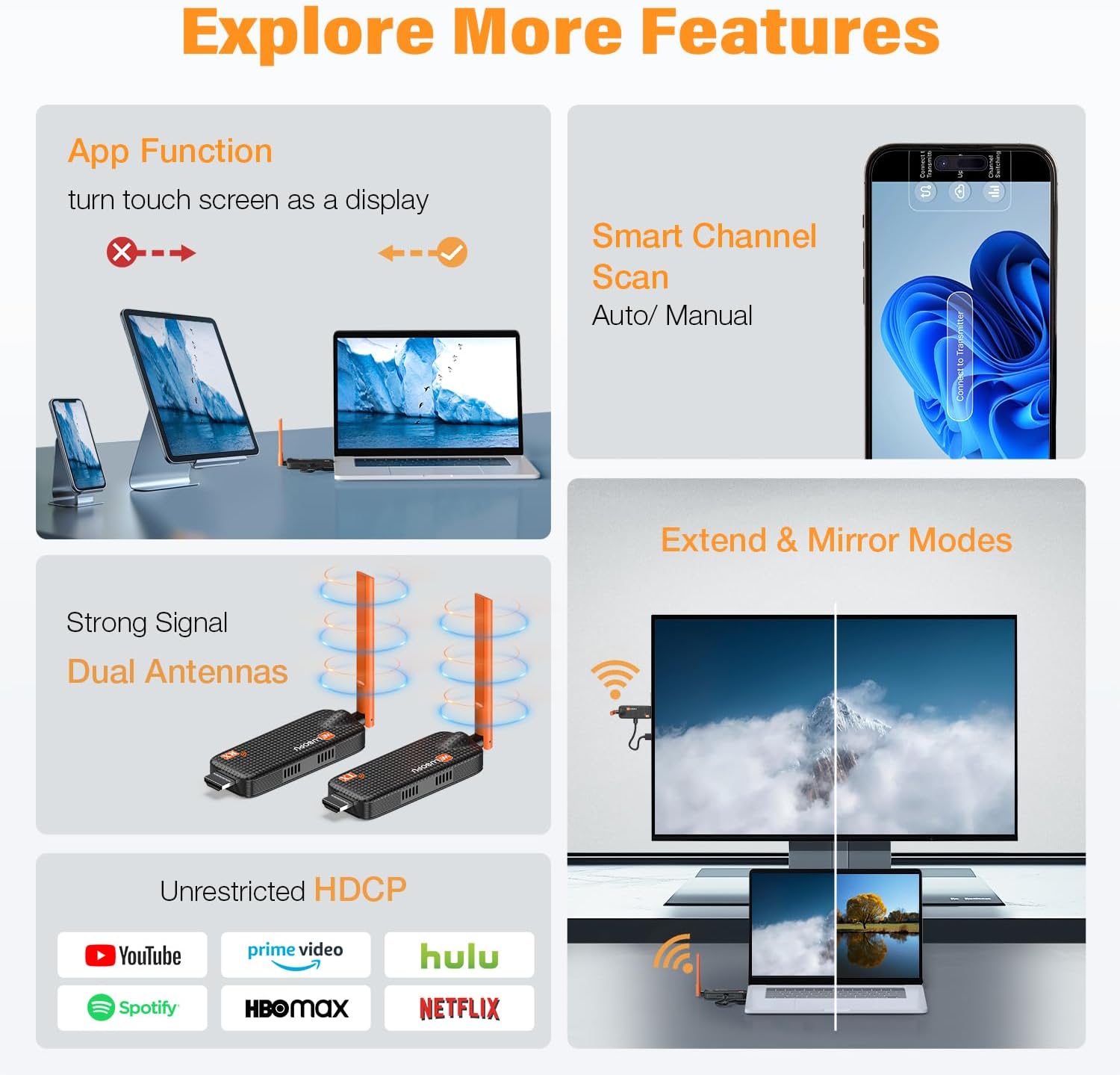 Wireless HDMI Transmitter and 3 Receivers, Support Up to 6 Receivers, 5.8G WELUSOPU HDMI Wireless Extender Casting Content for PC Laptop Camera Cable Box to Multiple TVs Monitors Projectors -165FT