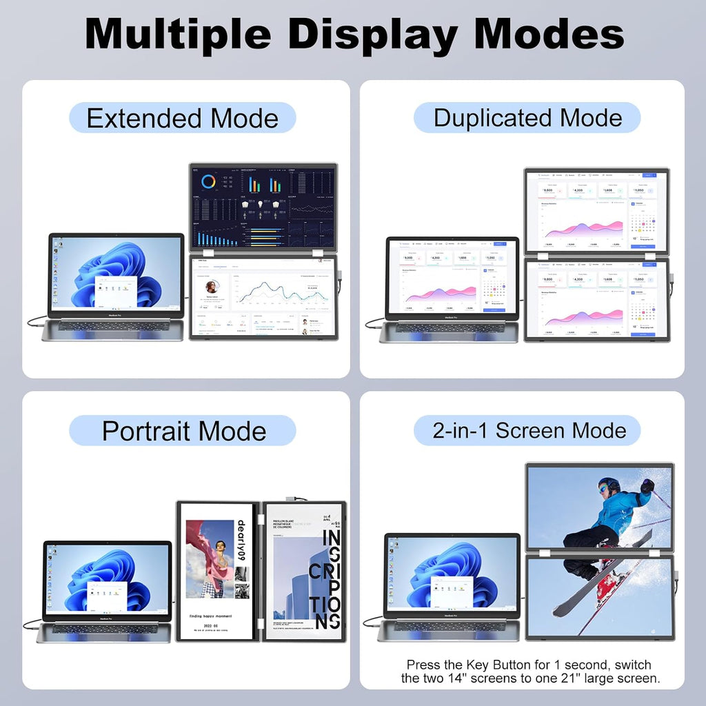 KEFEYA Laptop Screen Extender,15.6' Triple Screen Laptop Monitor Extender, 1080P FHD Portable Monitor for 13'-17.3' Laptops, Plug and Play HDMI/USB-A/USB-C for Mac/Wins/Chrome (15.6' Triple Screen)