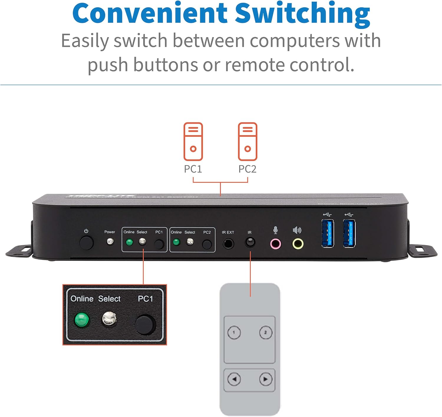 Tripp Lite 2 Port DisplayPort USB KVM Switch, Dual Port DP USB KVM Switch, 4K 60 Hz, HDR, HDCP 2.2, DP 1.4, USB 3.0 Cables, Black (B005-DPUA2-K)
