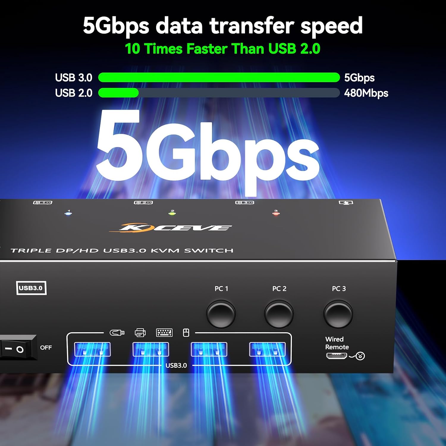 Thunderbolt 4 KVM Switch 3 Monitors 2 Laptops 4K@60Hz, Displaylink USB C Docking Station 3 Monitor KVM for Windows Mac M1 M2 M3 M4, Extended Triple Displays,PD 100W,USB 3.0,USB 3.2,SD/TF,1G Ethernet