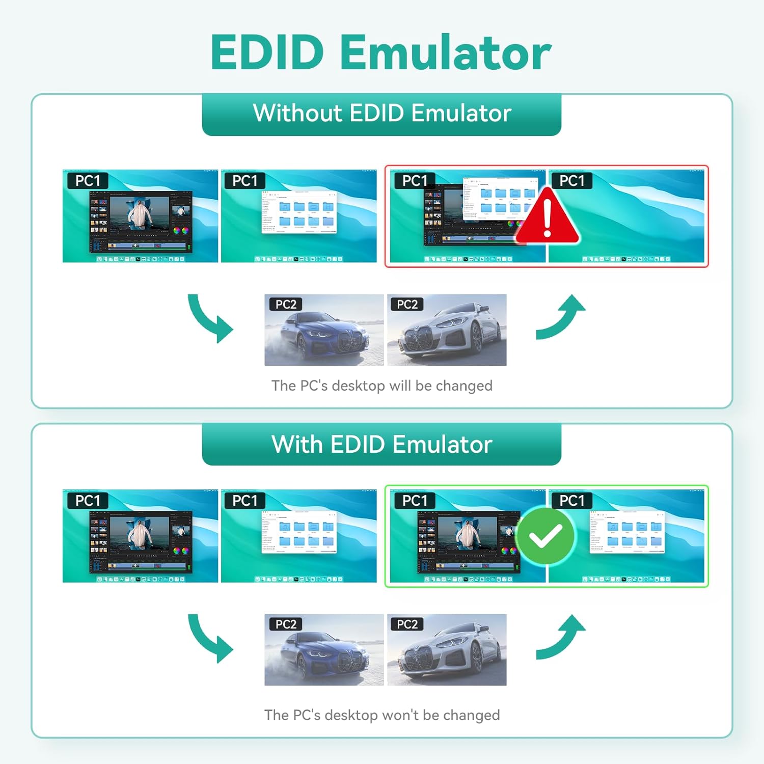 Kvm Switch Displayport EDID 2 Monitors 2 Computers 4K 144Hz Hotkey Switching Edid Displayport kvm Switches Dual Monitors dp 1.4 1440P 144Hz 165Hz 240hz Hotkey Switching