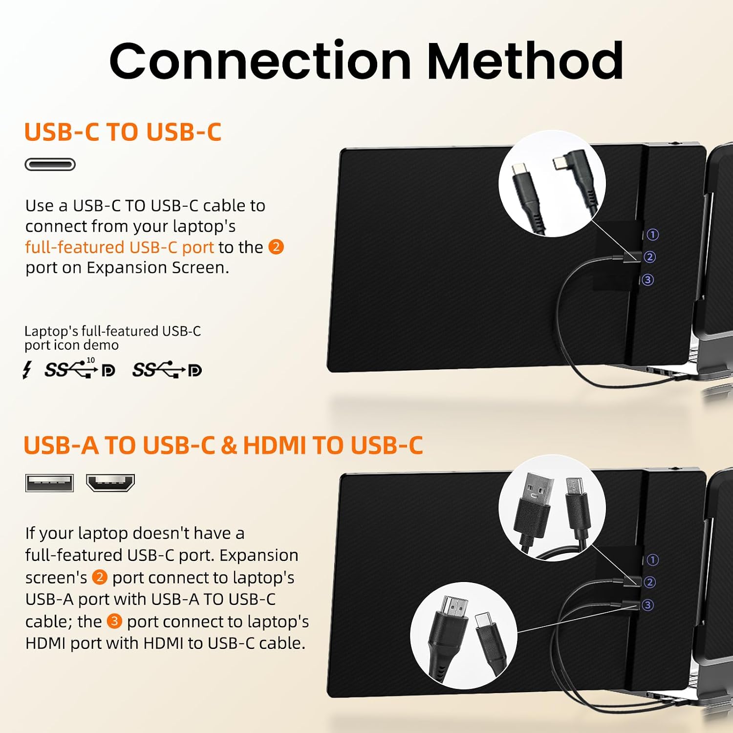 Laptop Screen Extender 14' Portable Monitor FHD 1080P IPS Laptop Monitor Extender for 13-17' Laptops, with USB-C/HDMI Port, for Windows/Mac/Android/Switch/PS5