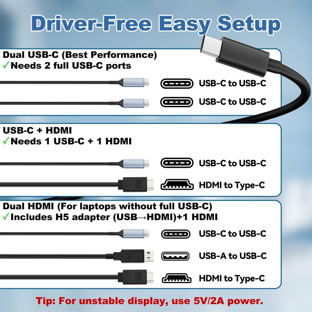 Teamgee 15.6' Laptop Screen Extender with Power Bank, FHD 1080P Triple Monitor, Driver-Free Plug & Play for 13-17' Laptops (HDMI/USB), Home Office/Small Business, Windows/Mac/Android