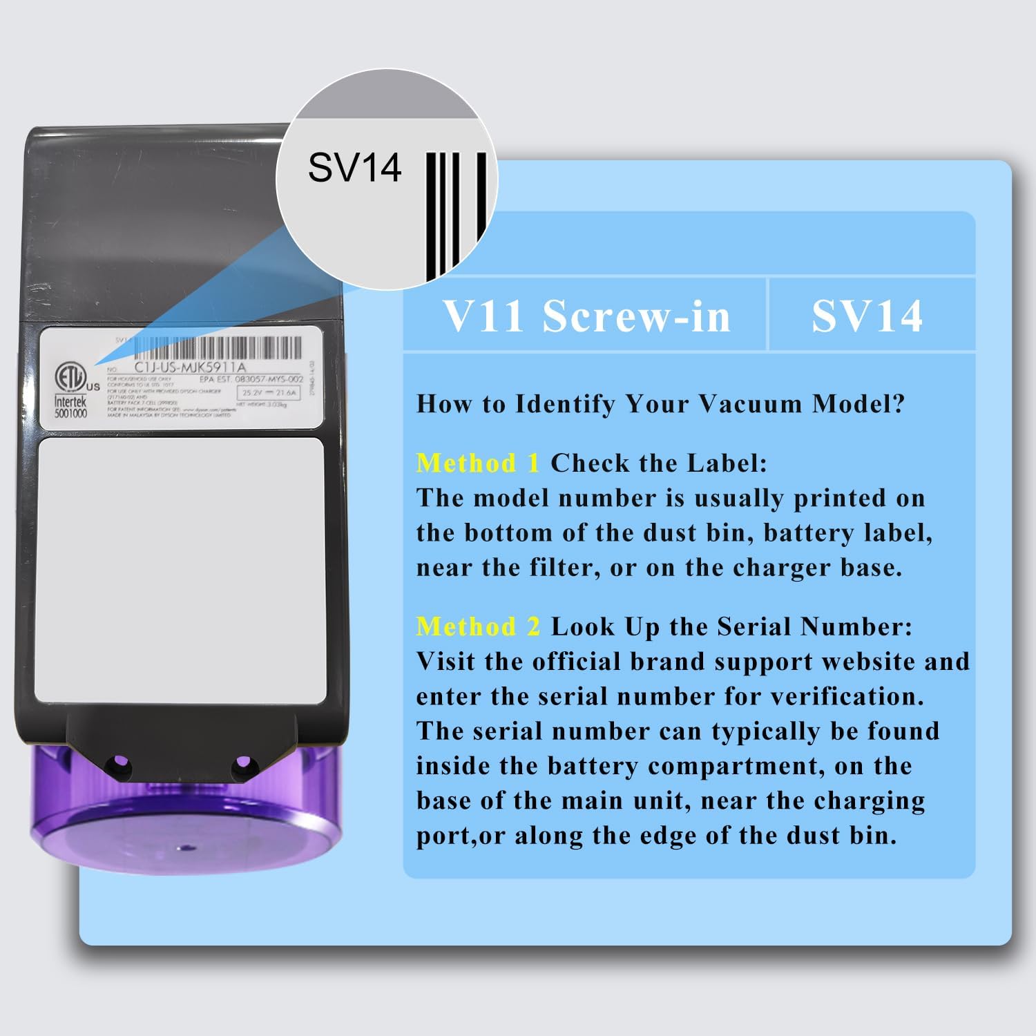 Upgraded V11 SV14 Battery Replacement for Dyson V 11 Screw-in【Not for Click-in Type】 25.2V 5.0Ah Compatible with Dyson V11 Animal Cordless Vacuum Screw in Type