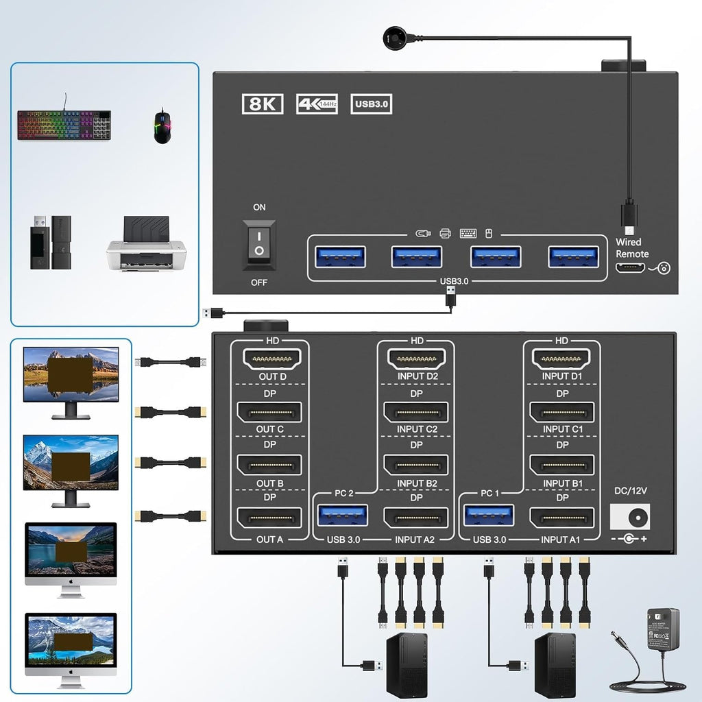 KVM Switch 4 Monitors 2 Computers,USB 3.0 HDMI+DisplayPort Four Monitor KVM for 2 PC Share 4 Display 4USB(204 1H3D)