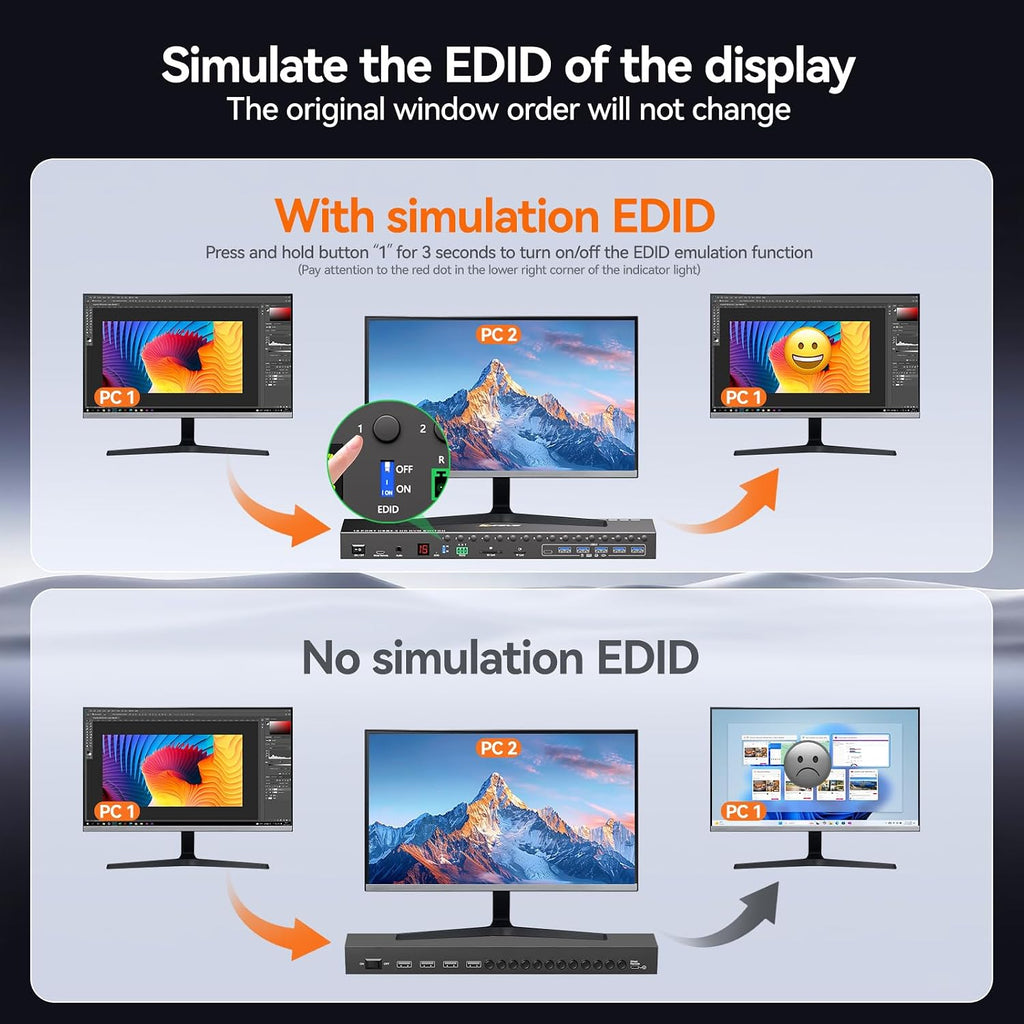 8 Port DisplayPort KVM Switch 4K@60Hz EDID Simulation, USB 3.0 DP KVM Switch for 8 Computers Share 1 Monitor and 4 USB Devices, Audio RS232,Wired Remote, 12V Power Supply & 8 USB Cables Included