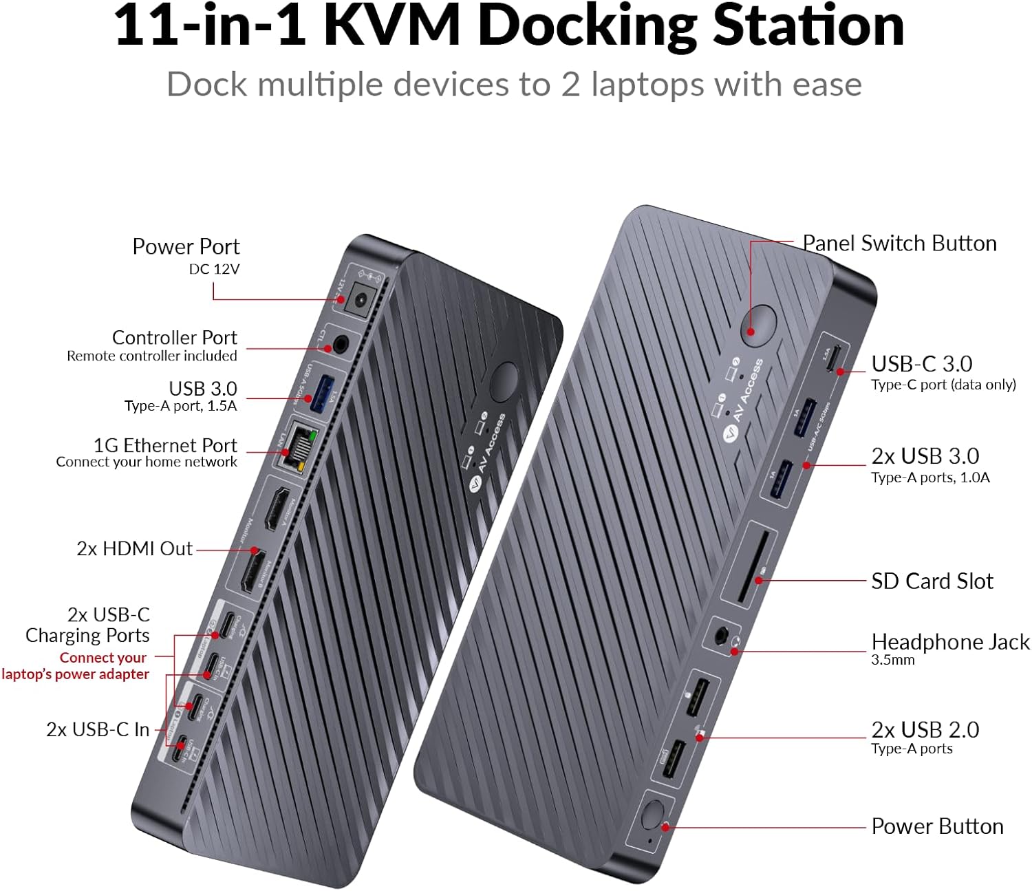 AV Access Docking Station KVM Switch 2 Monitors 2 Laptops, 4K KVM Switch Dual Monitor, 100W PD for Each PC, 1G Ethernet, EDID Emulation, Ideal for Home Office & Gaming