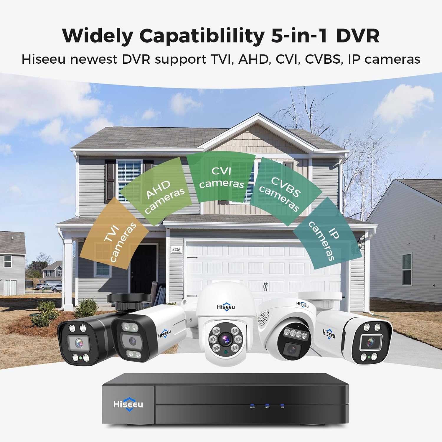 Hiseeu 3K Lite DVR 16 Channel Security Digital Video Recorder Advanced CCTV DVR for Security Camera,AHD/TVI/CVI/CVBS/IPC 5 in 1 Hybrid,Remote Access,No Monthly Fee(No Hard Drive)