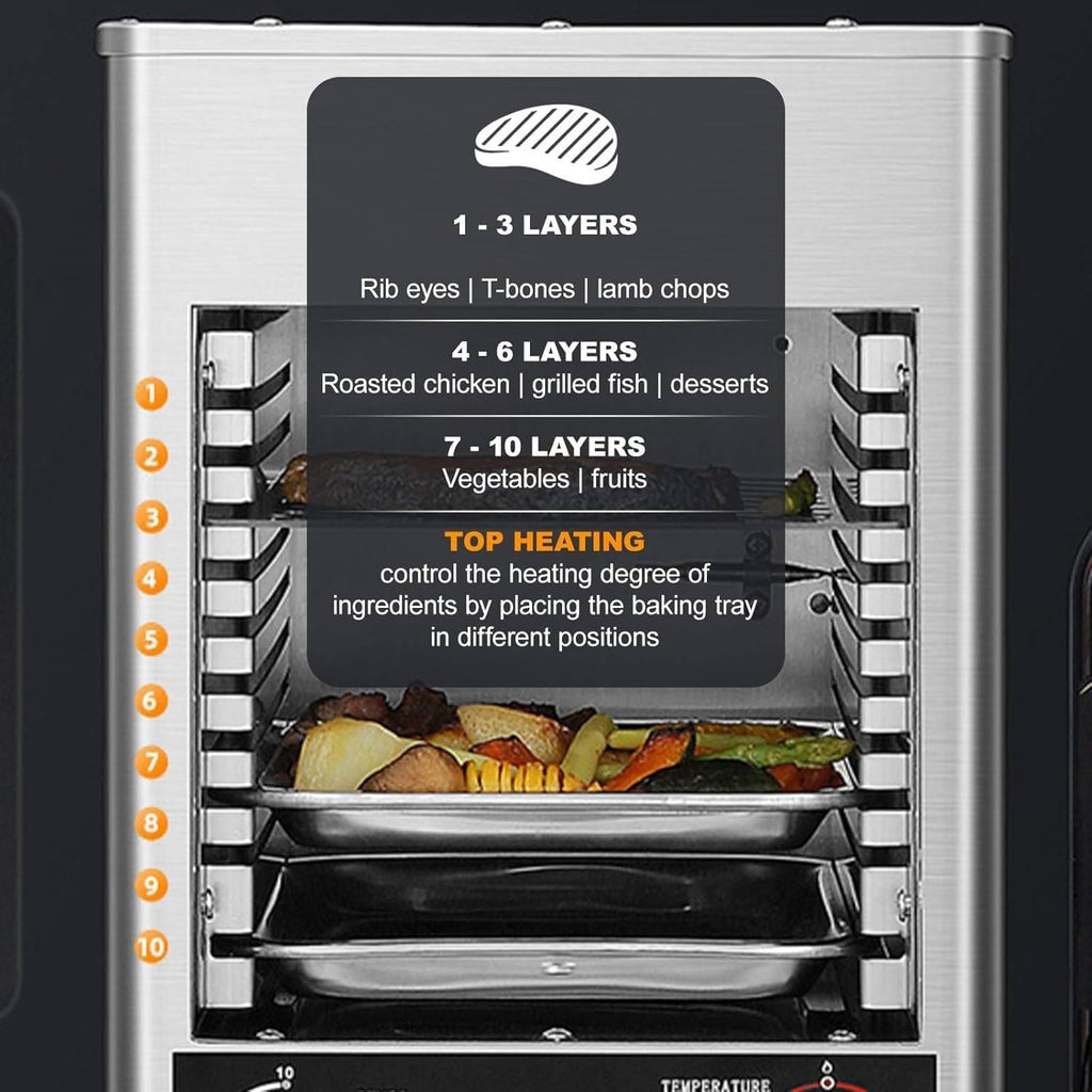1700W Electric Steak Grill Indoor,10 Layers Automatic Steak Broiler Steak Smoker Grill with 2 Plates, 5min Warm-Up,PTC Heating,800℃ Adjustable Tempe & 10Min Timer,for Beef Chicken Vegetables