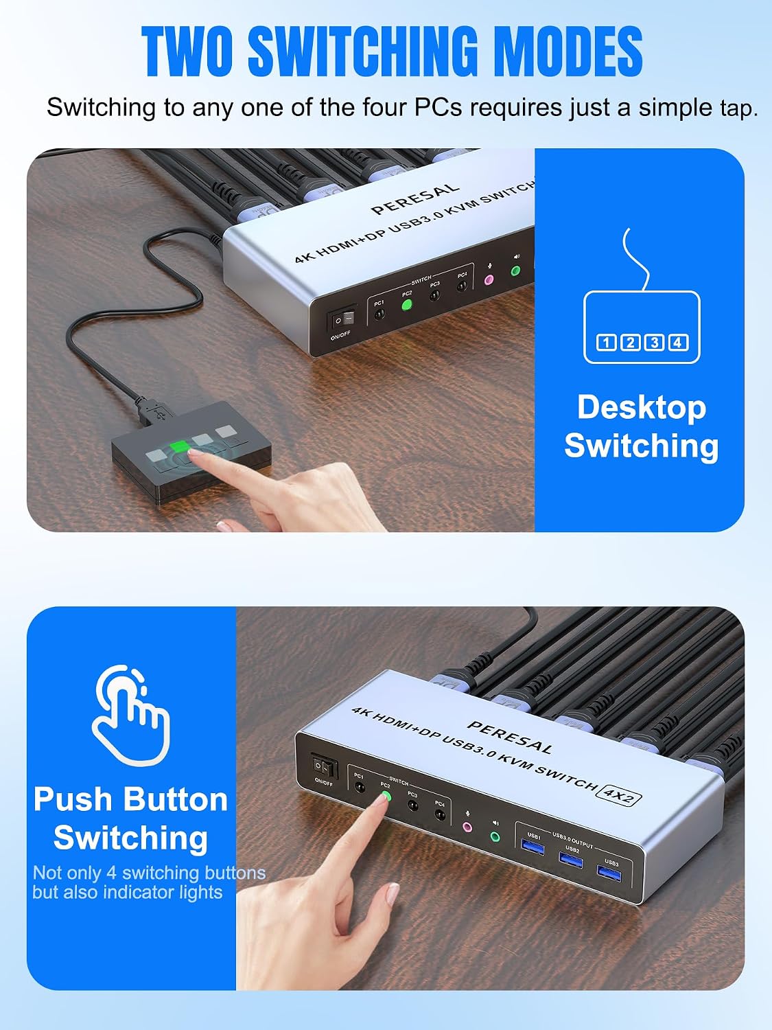 USB 3.0 HDMI+Displayport KVM Switch for 4 Computers and 2 Monitors, 4 Port Dual Monitor, 4K@60Hz Support with EDID, Audio，Microphone，and 3 USB 3.0 Ports