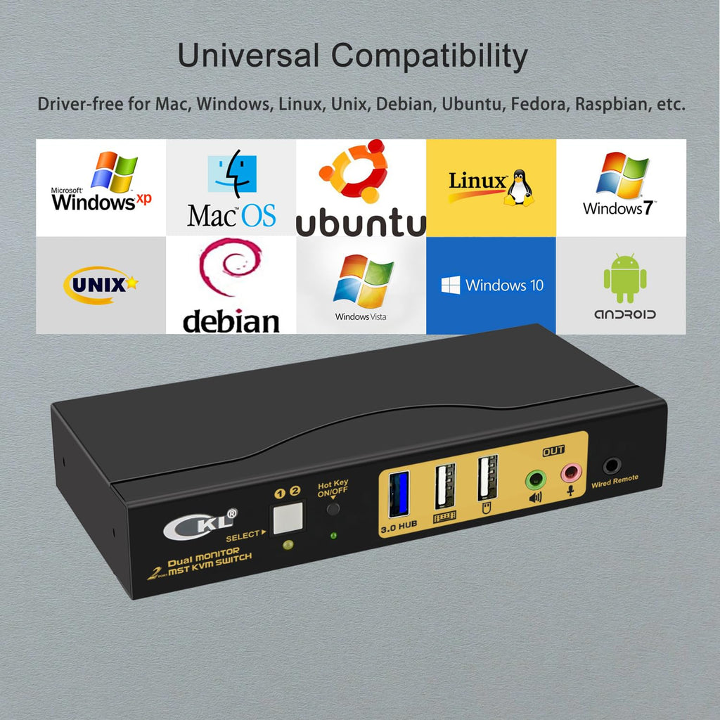 CKL DisplayPort MST KVM Switch (1 DP in 1 DP + 1 HDMI Out for 2 Computers 2 Monitors