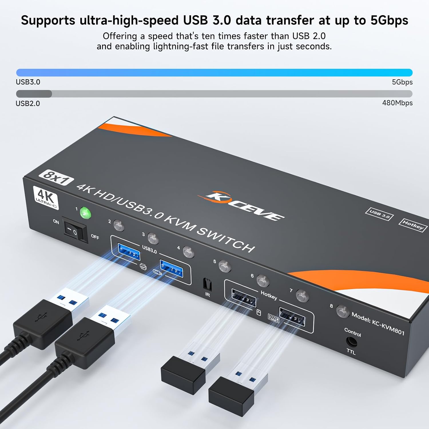 HDMI KVM Switch 8 Computers 1 Monitor, 8 Ports USB 3.0 KVM Switcher Support 4K@60Hz for 8 PC Share Keyboard and Mouse, Support Hotkey Switching Way