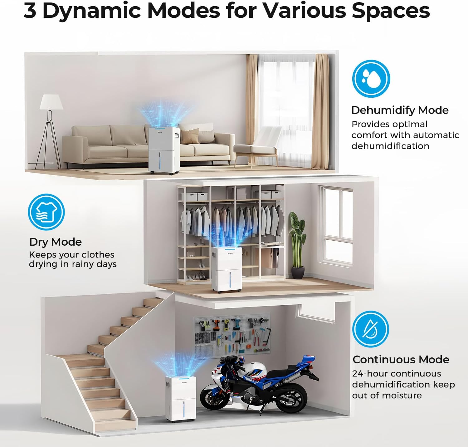 1500 Sq.ft Dehumidifier for Basement, SEAVON 21 Pint Dehumidifiers with Drain Hose for Home Large Room Bedroom Bathroom, Powerful Moisture Removal, Smart Humidity Control & Display, 24H Timer, 3 Mode