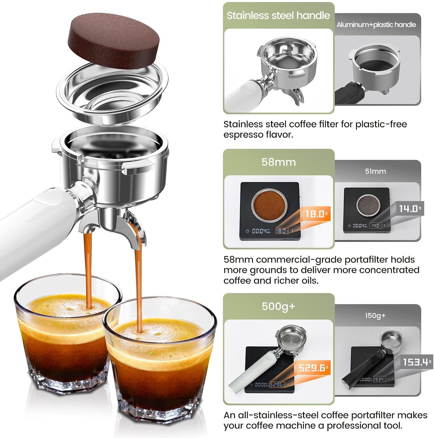 Gevi 20 Bar Espresso Machine with Professional 58mm Espresso Maker with Milk Frother,Smart Touch Display&PID Temperature Control for Cappuccino, Latte,Great Gift,White
