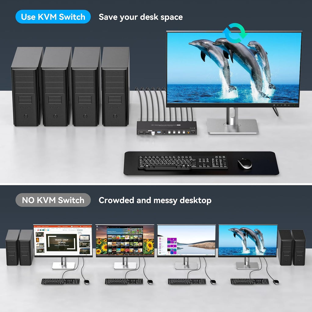 8K Displayport KVM Switch 4 Computers 1 Monitor 4K144Hz 4 Port KVM Sharing 1 Monitor and 4 USB 3.0 Device with Controller Support Extended/Copy Mode