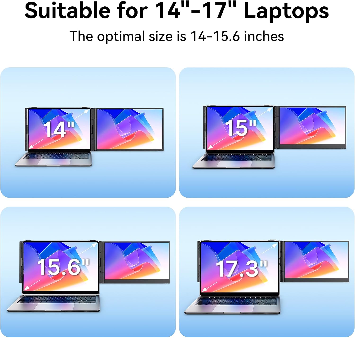 Laptop Screen Extender - 14' FHD IPS 1080P Dual Portable Monitor for 13.3'-17.3' Laptop USB-C/USB-A/HDMI Monitors Display Travel Work Monitor Extender for Mac Windows